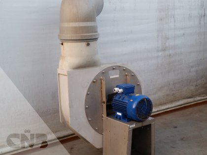 Ventilatoren